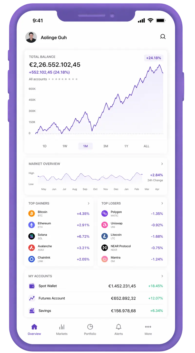 Vrijboekaat trading app